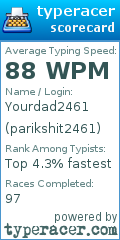 Scorecard for user parikshit2461