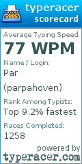 Scorecard for user parpahoven