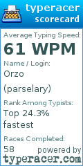 Scorecard for user parselary
