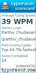 Scorecard for user parthiv_chudasama