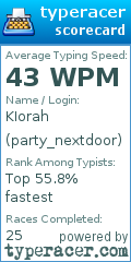 Scorecard for user party_nextdoor