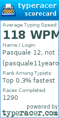 Scorecard for user pasquale11yearoldindonesia