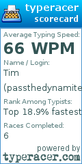 Scorecard for user passthedynamite
