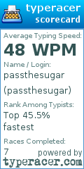 Scorecard for user passthesugar