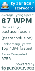 Scorecard for user pastaconfusion