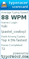 Scorecard for user pastel_cowboy