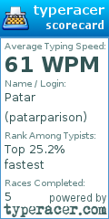 Scorecard for user patarparison