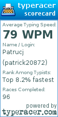 Scorecard for user patrick20872