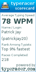 Scorecard for user patrickjay20