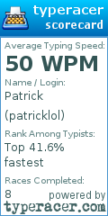 Scorecard for user patricklol