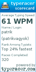 Scorecard for user patrikvagyok
