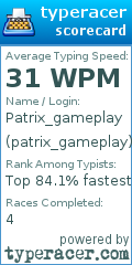 Scorecard for user patrix_gameplay