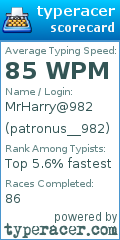 Scorecard for user patronus__982