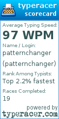 Scorecard for user patternchanger