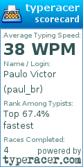 Scorecard for user paul_br