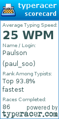 Scorecard for user paul_soo