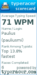 Scorecard for user pauliusmi