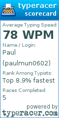 Scorecard for user paulmun0602