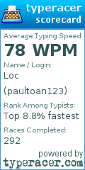Scorecard for user paultoan123