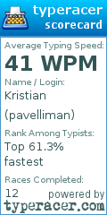 Scorecard for user pavelliman