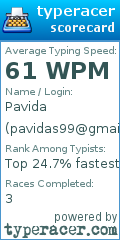 Scorecard for user pavidas99@gmail.com