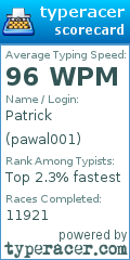 Scorecard for user pawal001