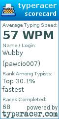 Scorecard for user pawcio007