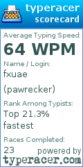 Scorecard for user pawrecker