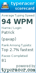 Scorecard for user paxap
