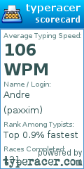 Scorecard for user paxxim