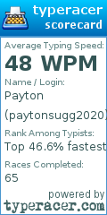 Scorecard for user paytonsugg2020