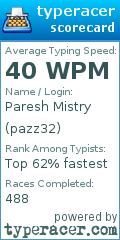 Scorecard for user pazz32
