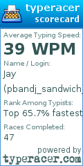 Scorecard for user pbandj_sandwich_lord
