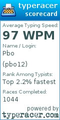 Scorecard for user pbo12