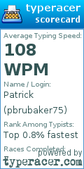 Scorecard for user pbrubaker75