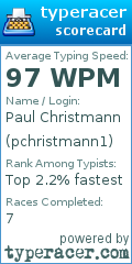 Scorecard for user pchristmann1