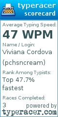 Scorecard for user pchsncream