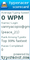 Scorecard for user peace_21