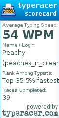 Scorecard for user peaches_n_cream13