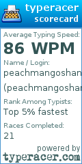 Scorecard for user peachmangoshane