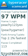 Scorecard for user peachygamer