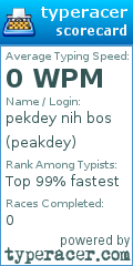 Scorecard for user peakdey