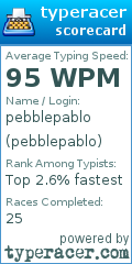 Scorecard for user pebblepablo