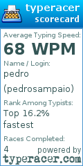 Scorecard for user pedrosampaio
