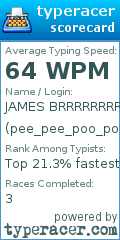 Scorecard for user pee_pee_poo_poo_yuh_oooooo_pee
