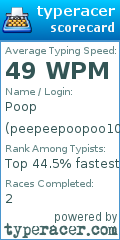 Scorecard for user peepeepoopoo101
