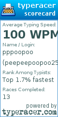Scorecard for user peepeepoopoo25