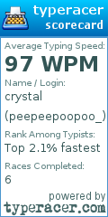 Scorecard for user peepeepoopoo_