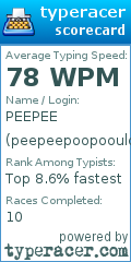 Scorecard for user peepeepoopooulose