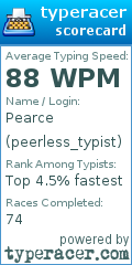 Scorecard for user peerless_typist